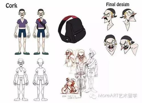 動畫設計畢業后 就業還是考研？慎重選擇避免未來后悔